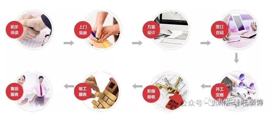 現(xiàn)代簡約風(fēng) | 簡約而不簡單 現(xiàn)代簡約風(fēng) | 簡約而不簡單
